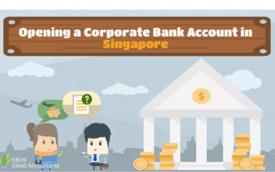 Opening a Corporate Bank Account in Singapore