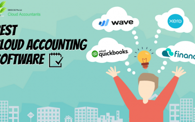 Best Cloud Accounting Software