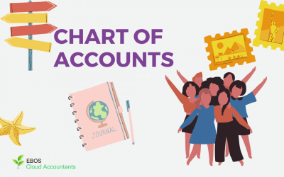 Chart of Accounts