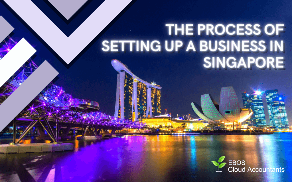 the-process-of-setting-up-a-business-in-singapore-ebos