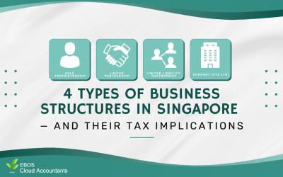 4 Types of Business Structures in Singapore — and Their Tax Implications
