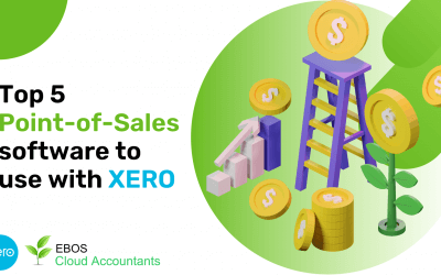Top 5 Point-of-Sales software to use with XERO