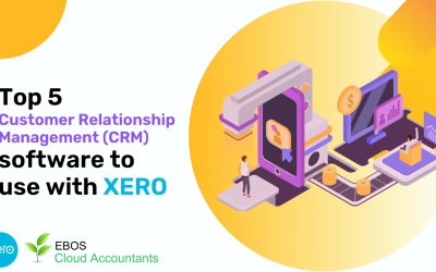 Top 5 CRM software to use with XERO
