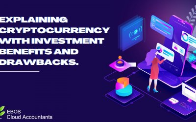 Explaining cryptocurrency with investment benefits and drawbacks.