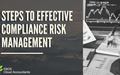 Steps to Effective Compliance Risk Management