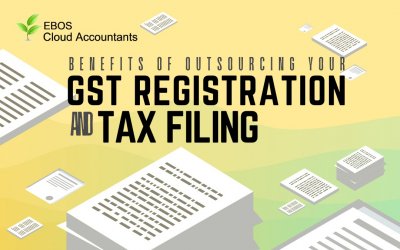 Benefits of Outsourcing Your GST Registration & Tax Filing