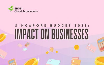 Singapore Budget 2023: Impact on Businesses