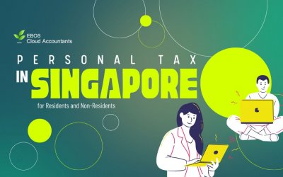 Personal Tax in Singapore for Residents and Non-Residents