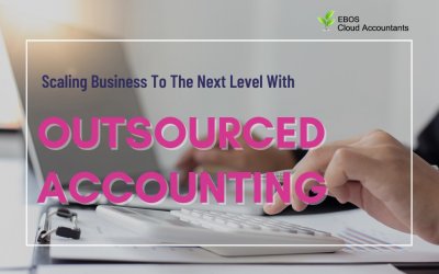 Scaling Business To The Next Level With Outsource Accounting