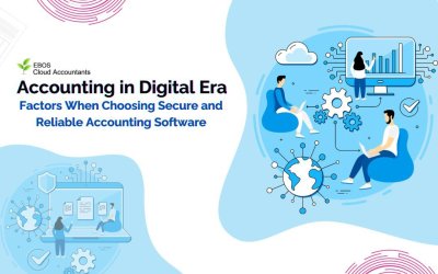 Accounting in Digital Era: A Guide to Choosing Secure and Reliable Accounting Software