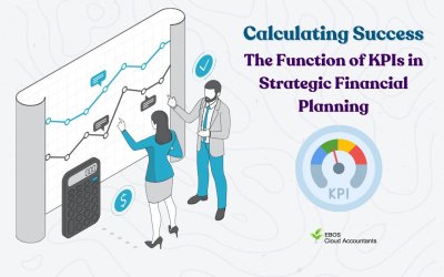 Calculating Success: The Function of KPIs in Strategic Financial Planning