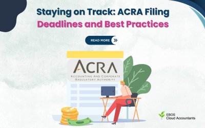 Staying on Track: ACRA Filing Deadlines and Best Practices