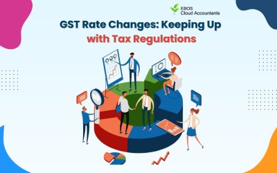 GST Rate Changes: Keeping Up with Tax Regulations
