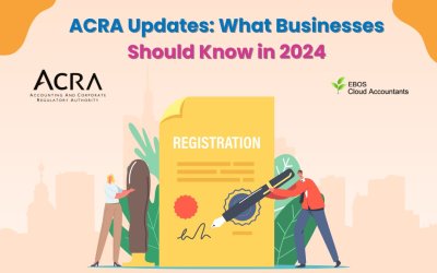 ACRA Updates: What Businesses Should Know in 2024