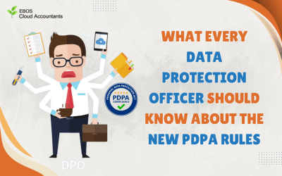 What Every Data Protection Officer Should Know About the New PDPA Rules