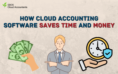 How Cloud Accounting Software Saves Time and Money