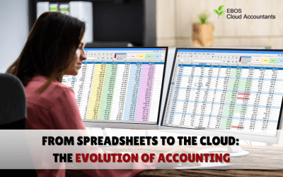 From Spreadsheets to the Cloud: The Evolution of Accounting
