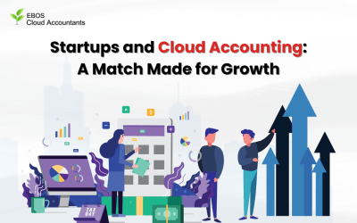 Startups and Cloud Accounting: A Match Made for Growth
