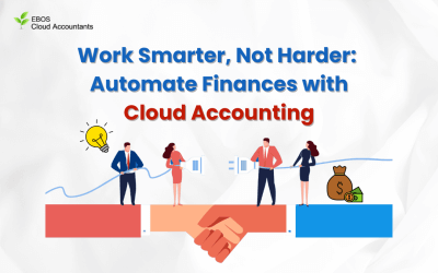 Work Smarter, Not Harder: Automate Finances with Cloud Accounting