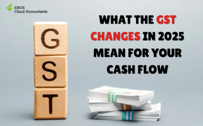 What the GST Changes in 2025 Mean for Your Cash Flow